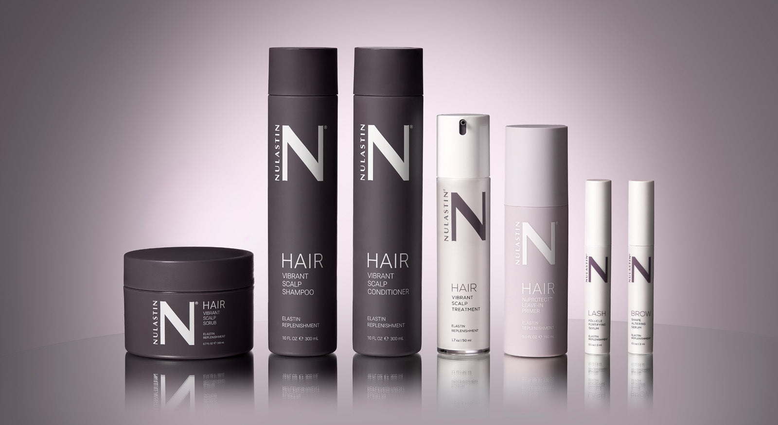 NULASTIN® from View Your Deal