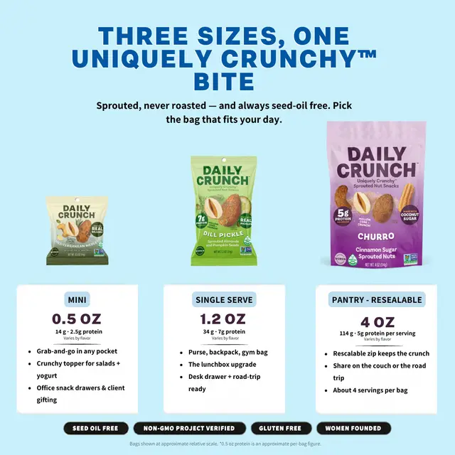 Daily Crunch product from View Your Deal